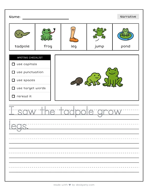 A tiny tadpole growing legs to turn into a green frog — real worksheet preview with word bank and writing lines