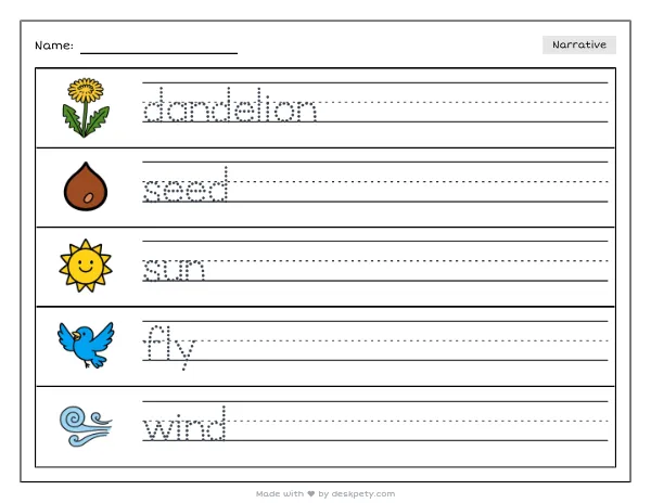 Free printable Kindergarten write and draw worksheet - a dandelion puff scattering seeds into a sunbeam tracing sentence and coloring page (page 1 of 4)